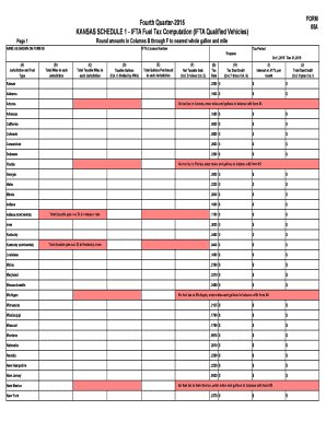 Kansas IFTA Fuel Tax Computation Form