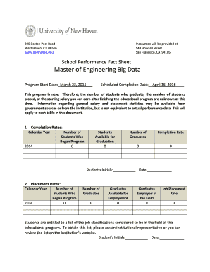 School Performance Fact Sheet