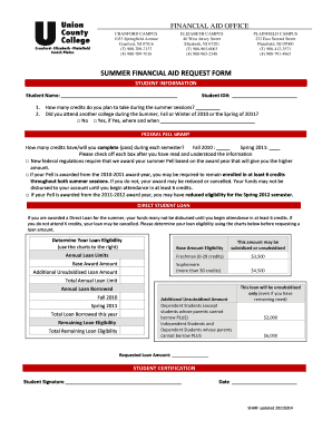 Summer Financial Aid Request Form