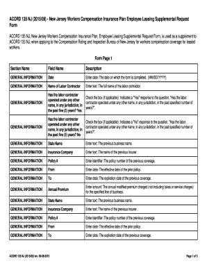 ACORD 135 NJ 201509 - FIG - ACORD FORMS