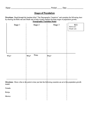 Demographic Transition Model Worksheet