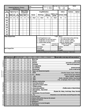 DBT Skills Diary Card