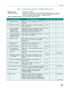 ASEAN ATIGA Form D Certificate of Origin