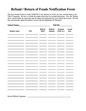 Refund Return of Funds Notification Form