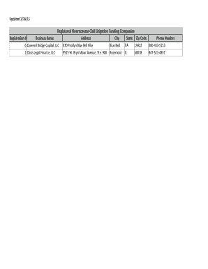 Registered Nonrecourse Civil Litigation Funding Companies
