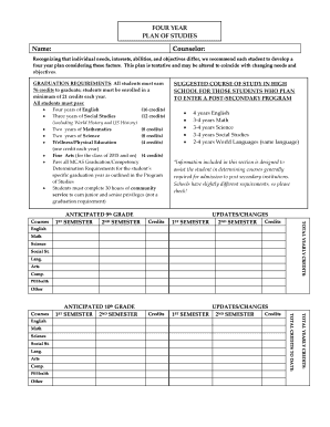 High School Four Year Plan of Studies