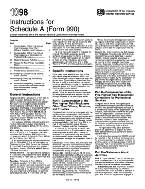 Schedule A Instructions for Form 990