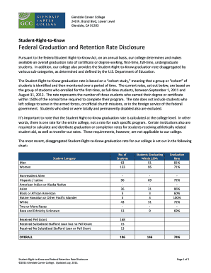 Student Right-to-Know Graduation and Retention Rate Disclosure