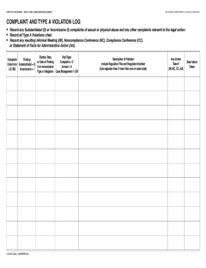 California Complaint and Type A Violation Log