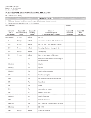 California Public Report Amendment/Renewal Application