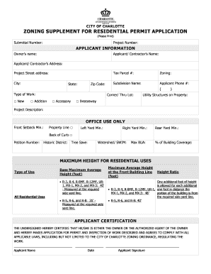 City of Charlotte Zoning Supplement for Residential Permit Application