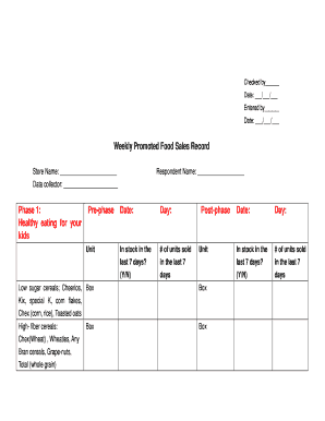 Weekly Promoted Food Sales Record