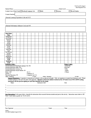 Tennessee TCAP-Alt PA Graph 1 Form