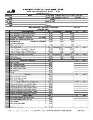 AMHA Membership and Registration Work Order