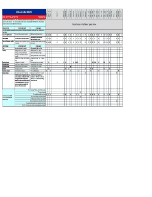 Middle School Structural Model Rating Form