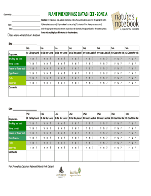 Plant Phenophase Datasheet
