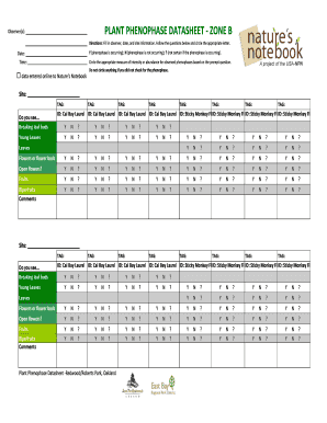 Plant Phenophase Datasheet