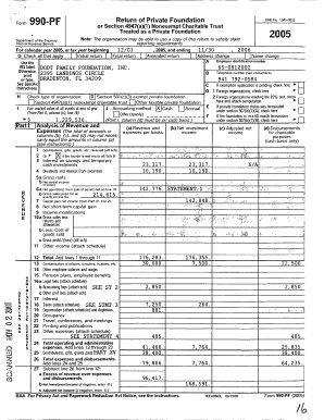 Form 990-PF Return for Private Foundations
