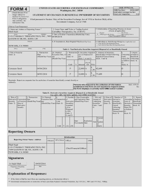 Form 4 Statement of Changes in Beneficial Ownership