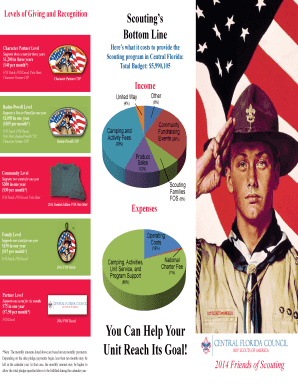 Scouting Donation Form