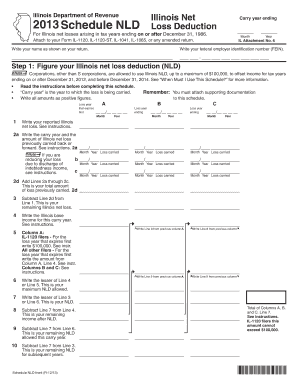 Illinois Net Loss Deduction Schedule NLD