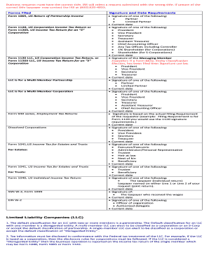 IRS Form Signature and Date Requirements