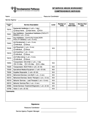 SP Service Needs Worksheet