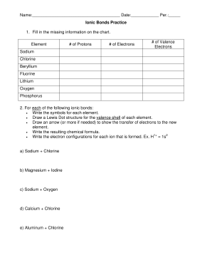 Ionic and Covalent Bonds Practice Worksheet