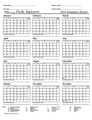 2018 Employee Attendance Record