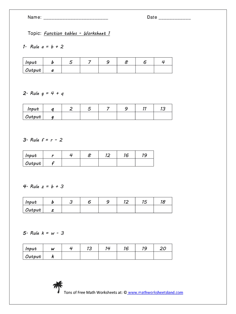 Fillable Online Topic Function tables - Worksheet 1 Output a 2 Input q ...