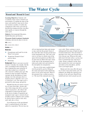 Water Cycle Educational Activity
