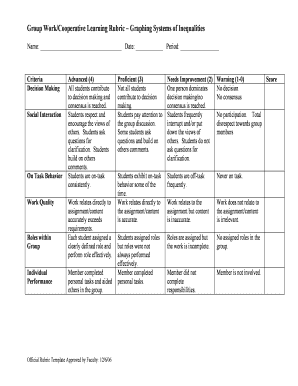 Group Work Rubric for Graphing Systems of Inequalities