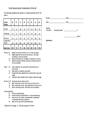 Oral Examination Evaluation Criteria