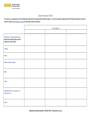 Career Research Chart
