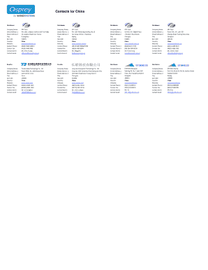 China Distributor Contact List