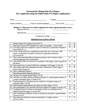 State FFA Degree Application Scorecard