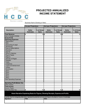 Projected Annualized Income Statement