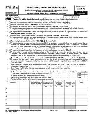 Schedule A Form 990 or 990-EZ
