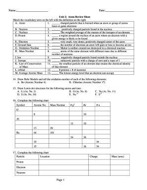 Unit 2 Atom Review Sheet