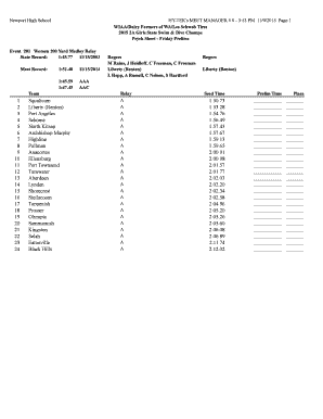 2015 2A Girls State Swim & Dive Champs Psych Sheet