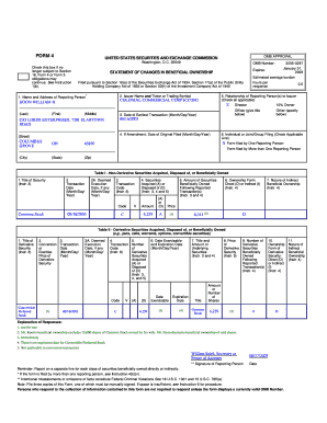 Form 4 Statement of Changes in Beneficial Ownership
