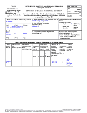 Form 4 Statement of Changes in Beneficial Ownership