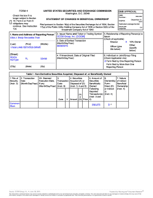 Form 4 Statement of Changes in Beneficial Ownership