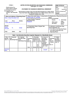 Form 4 Statement of Changes in Beneficial Ownership