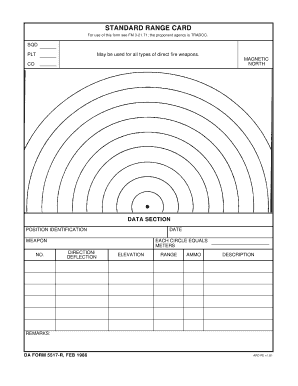 Standard Range Card