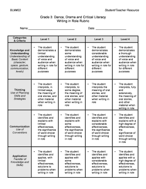 Grade 3 Writing in Role Rubric