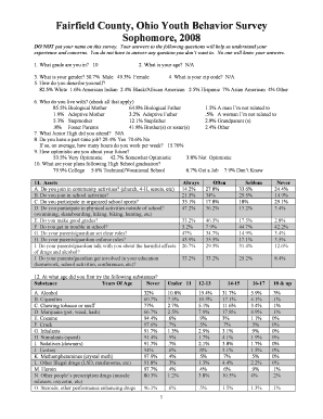 Fairfield County Youth Behavior Survey