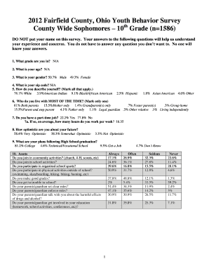 2012 Fairfield County Youth Behavior Survey