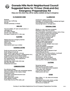 Emergency Preparedness Kit Checklist