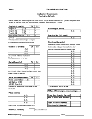 High School Graduation Credit Tracker